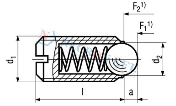 Spring plungers, with ball and slot, increased spring pressure (NCN13364-PL-0600)