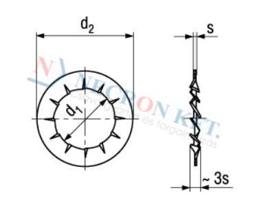 Serrated lock washers type J, internal serrations 4881