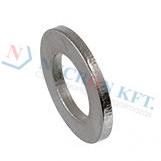 Flat washers without chamfer, for screws with cylindrical head 566