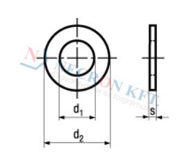 Flat washers without chamfer, regular type 717