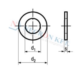 Flat washers without chamfer, for screws with cylindrical head (DIN433-VZ00-0035)